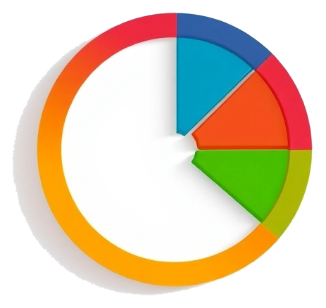 Colorful pie chart on a white background